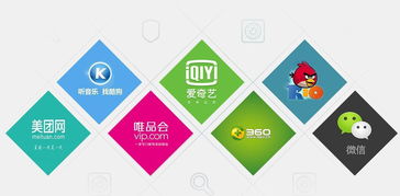 恒訊分享如何把軟件開發的制作成本節約最大化